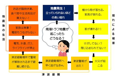 「性欲を我慢すればパフォーマンスが向上する」ってホント？